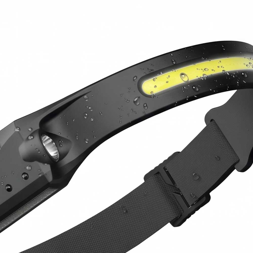 Led Rechargeable Head Lights Motion Sensor 